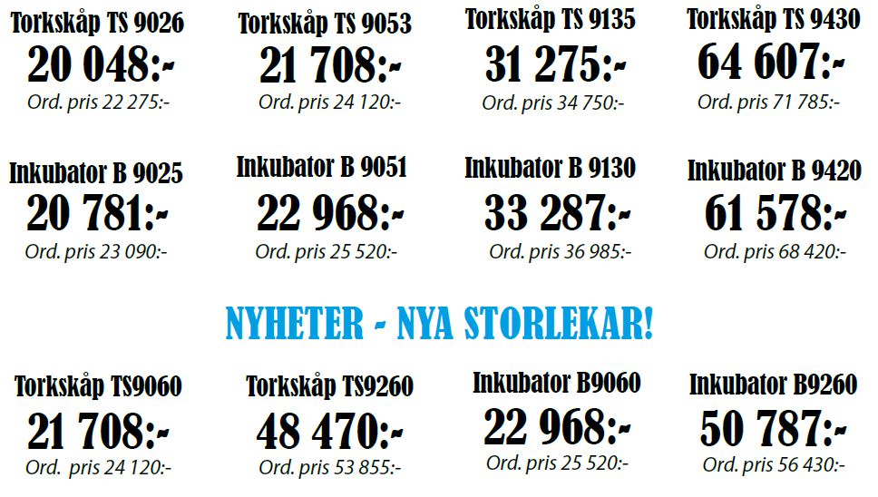 Termaks_priser_img