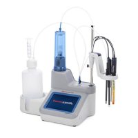 Orion Star T910 pH Titrator_IMG