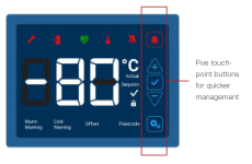 TSX-Core-Series-ULT-freezers-5 TSX-Core-Series-ULT-freezers-5
